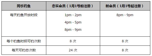 上半场哈桑送点马卢尔点射破门，穆罕默德送点本泽马失点；下半场埃尔沙哈特和阿舒尔再下两城，两人庆祝动作分别致敬C罗和戈米，本泽马补时补射破门。